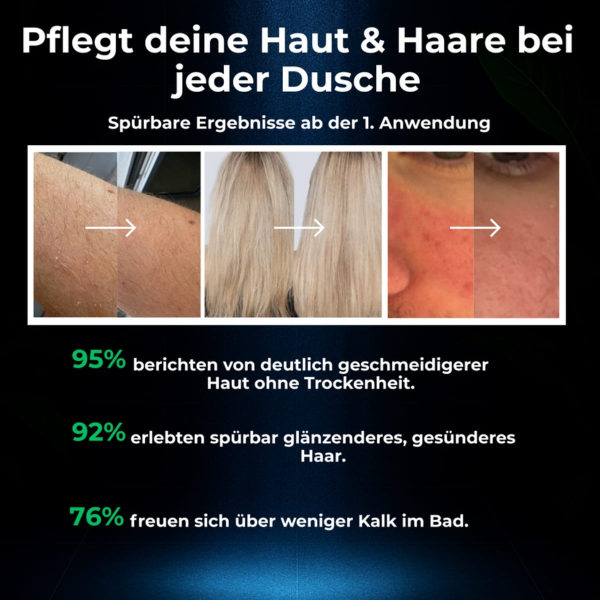 Duschelux – Für weiche Haut & glänzendes Haar