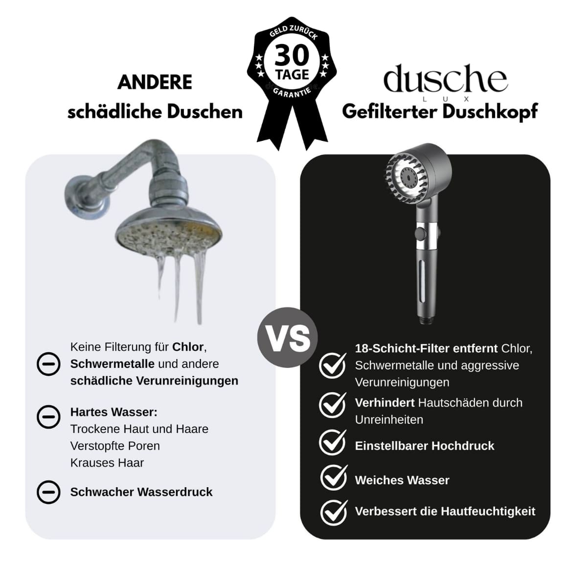 Duschelux – Für weiche Haut & glänzendes Haar